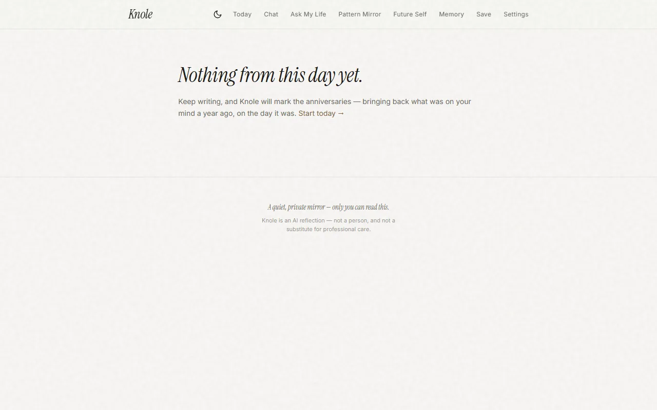 On this day — what you were carrying a year ago