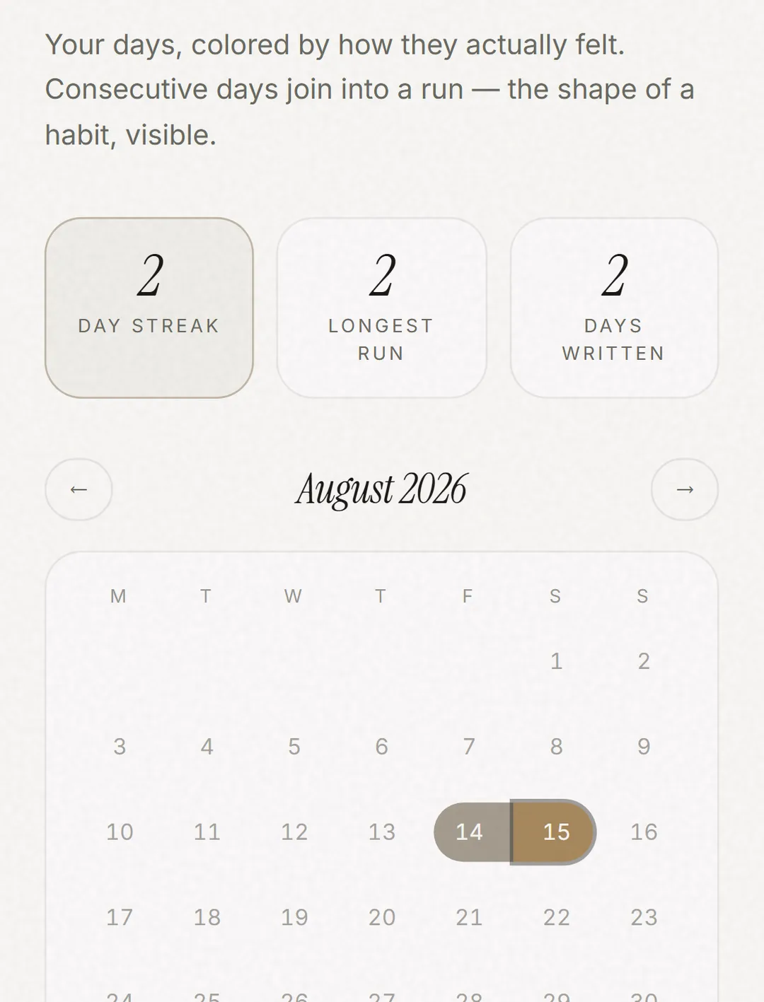 Calendar - connected day-run pills colored by feeling, with streak tiles