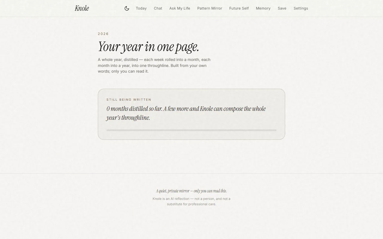 Your year in one page